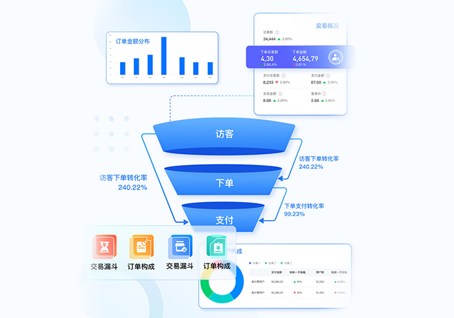 图片[3]-鲸灵服务-鲸灵数科